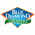 Blue Diamond Growers